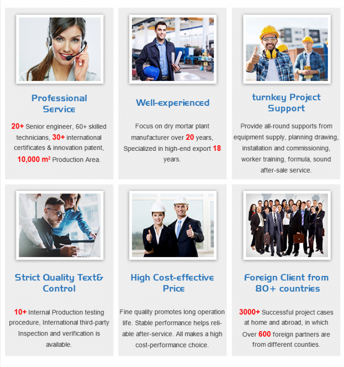 Línea de producción de mortero en polvo seco Pared de arena de masilla Equipo de mezcla de cemento de azulejos cerámicos máquina de fabricación de adhesivos 23