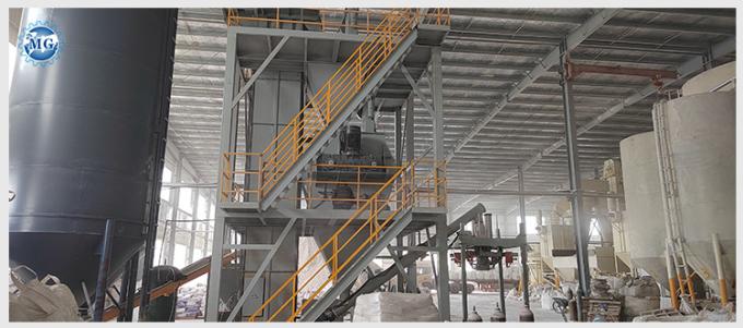 Sistema de control PLC y automatización automática en la línea de producción de adhesivos para baldosas 2