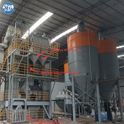 10-30T/H Línea de producción automática de mortero seco