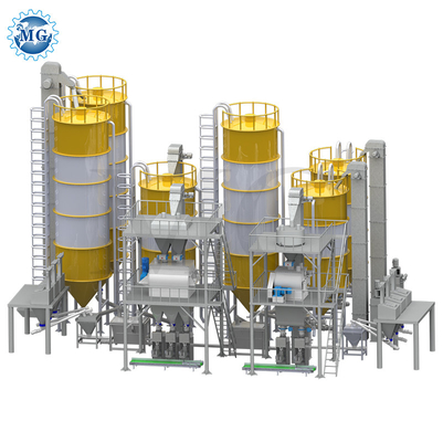 Línea de producción de mortero seco guiada por ingeniero PLC 200KW Potencia 100-120t/H