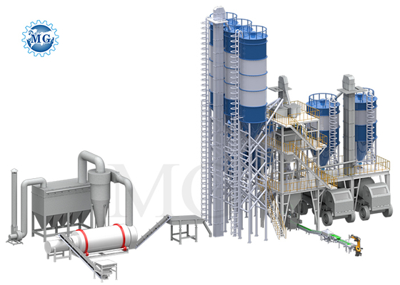 Planta de mortero seco de 10-50 T/H con tamaño de 8000*8000*8000mm y tiempo de mezcla de 3-5 minutos/lote para masilla y adhesivo para baldosas