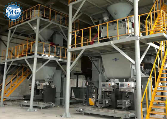 Cadena de producción seca del mortero de la masilla del PLC 10T/H para la mezcla de la arena del cemento